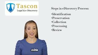 What Is eDiscovery? | Simple Explanation with Real-Life Example