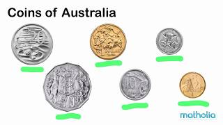 Coins of Australia