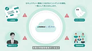 セキュリティチェック機能 -Bundle by freee