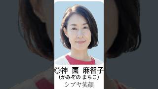 渋谷区議会 令和6年11月22日 126 ハロウィン 長谷部健 渋谷区長（答弁等の一部）#shorts