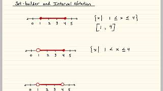Set-Builder and Interval Notation