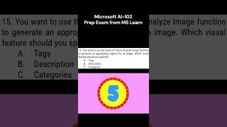 AI-102 Prep: Implementing Image Captioning | Microsoft Learn #caption #subtitles #aivideo