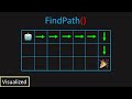 LeetCode: 62. Unique Paths (Visualized)