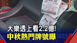 連6槓！大樂透頭獎上看2.2億 中秋加碼百萬大紅包 買氣大增3~4成｜非凡財經新聞｜20210921