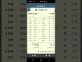 #155 #토토 #프로토 #축구 #분석 #프리미어리그 #라리가 #분데스 #모든 스포츠경기