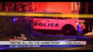 What crime stats say about Cincinnati