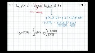 The EM algorithm. Part 2 - theory