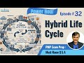 PMP Exam Prep Power Hour Episode 32: Hybrid Life Cycle Approach