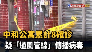 中和公寓累計8確診 疑「通風管線」傳播病毒－民視新聞