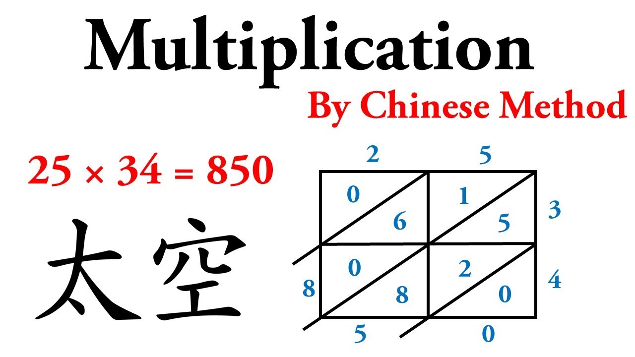 Chinese Stick Multiplication Method At Mikayla Whish Blog
