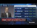 ECB’s Draghi: Patience and persistence in our monetary policy are still needed | Squawk Box Europe