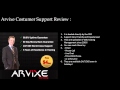 [Free Domain]Arvixe Web hosting Review 2015 + Discount Code !