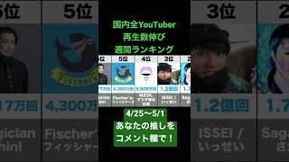 国内全YouTube再生数伸び週間ランキングTOP10（2022/4/25〜5/1）