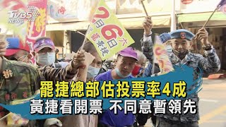 罷捷總部估投票率4成 黃捷看開票 不同意暫領先【TVBS新聞精華】20210206