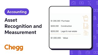 Asset Recognition and Measurement | Financial Accounting