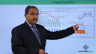 Phase Modulation