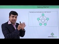Blockchain - Getting started