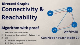 Directed Graph - Connectivity & Reachability