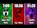 I FOUND EVERY MODE in DOORS Backdoor + Hotel + Mines (WORLD RECORD SPEEDRUN) SOLO FULL Walkthrough