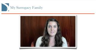 What are the requirements to become a surrogate mother?   My Surrogacy Family