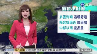 多雲到晴溫暖舒適 晚起鋒面近降雨增 | 華視新聞 20200317