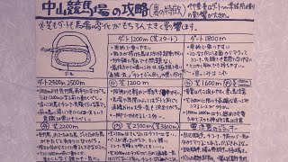 中山競馬場の攻略。ダートコース芝コースの特徴。傾向。