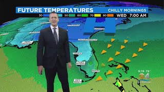 CBSMiami.com Weather 11-22-21 6PM