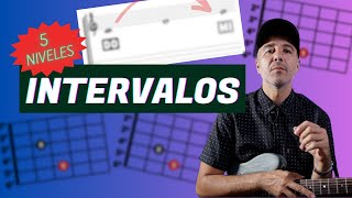 ¿Quieres aprender a IMPROVISAR? Aprende bien ESTO para dominar el mástil