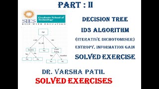 Part II: Decision Tree Algorithm, ID3, Classification, Supervised, Machine Learning, Data Mining
