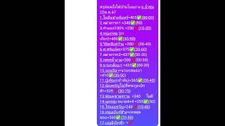 สรุปผลบั้งไฟบ้านโนนยาง 22 พ.ค 6 7