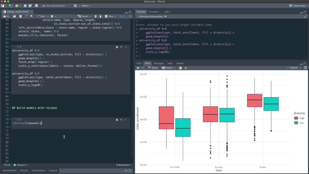 Data Preprocessing And Resampling Using Tidymodels Youtube