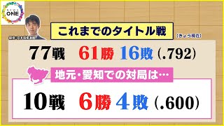 地元・愛知は勝率低めの傾向…タイトル戦の勝率約8割の藤井七冠 愛知での対局に絞ると6勝4敗で“6割”