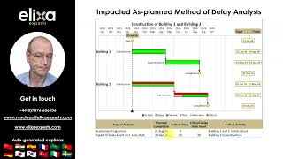 1. Impacted As-planned Method of Delay Analysis Part 1