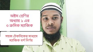 টেকনিকের মাধ্যমে ৩ ক্রমের ম্যাজিক বর্গ