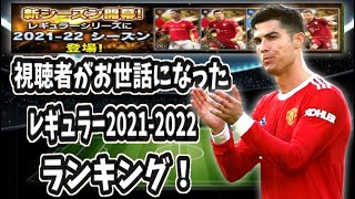 【ウイコレ】視聴者がお世話になったレギュラー2021‐2022ランキング！