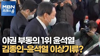 [MBN 프레스룸] 야권 부동의 1위 윤석열