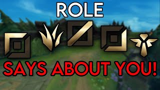 What Your Main Role Says About You! (League of Legends)