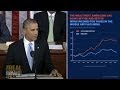 Obama's Address Fails to Look at Roots of Income Inequality