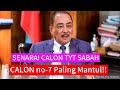 Senarai TYT SABAH BAHARU DIUMUMKAN : senarai nombor 7 paling tak sangka