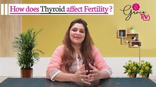 How Does Thyroid affect Fertility By Dr Reubina K D Singh [Thyroid Level and Pregnancy] Grace IVF
