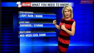 Meteorologist Laura Huckabee is tracking rain as it moves into our area