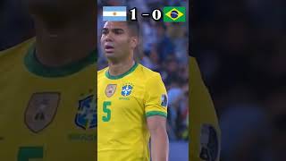 Copa America final 2021 Brazil vs Argentina #football