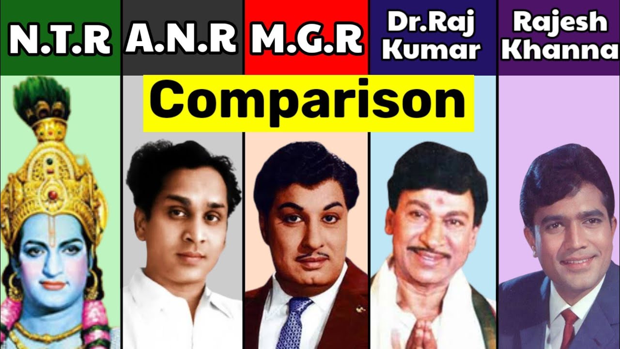 N.T.Rama Rao Vs Akkineni Nageswara Rao Vs M. G. Ramachandran Vs Dr ...