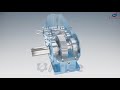 gamma gears technical animation of helical gearbox