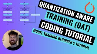Quantization Aware Training (QAT) With a Custom DataLoader: Beginner's Tutorial to Training Loops