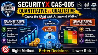 Quantitative vs Qualitative Risk Assessment for SecurityX