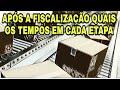 APÓS A FISCALIZAÇÃO QUAIS OS TEMPOS EM CADA ETAPA