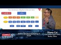 Shawn Cai - Zabbix full-stack monitoring in VUCA