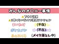 【ちょこらび文字起こし】みんなのオ〇ニー事情