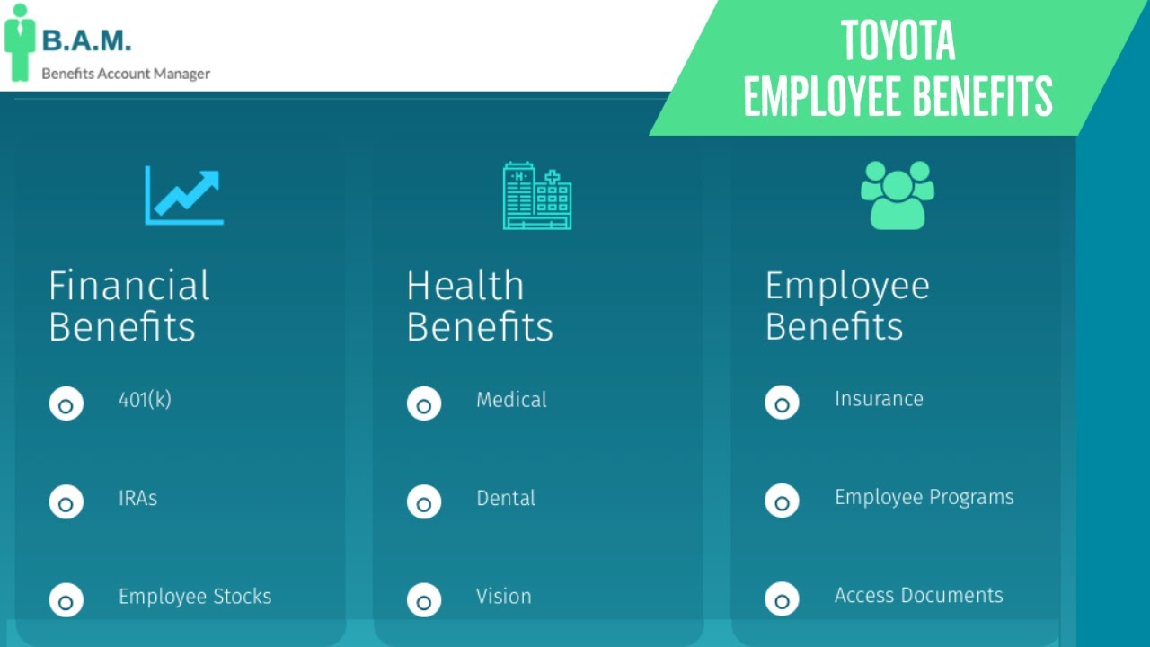 Toyota Employee Benefits | Benefit Overview Summary - YouTube